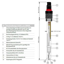 Prozess pH-Einstabmesskette mit Schraubsteckkopf (ATEX II 1/2G), Pt1000, Polymerelektrolyt, VP-Kopf